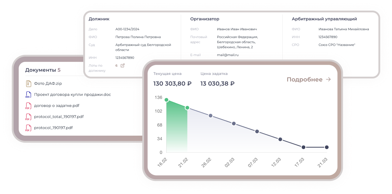 Лотика - Новый уровень работы на торгах